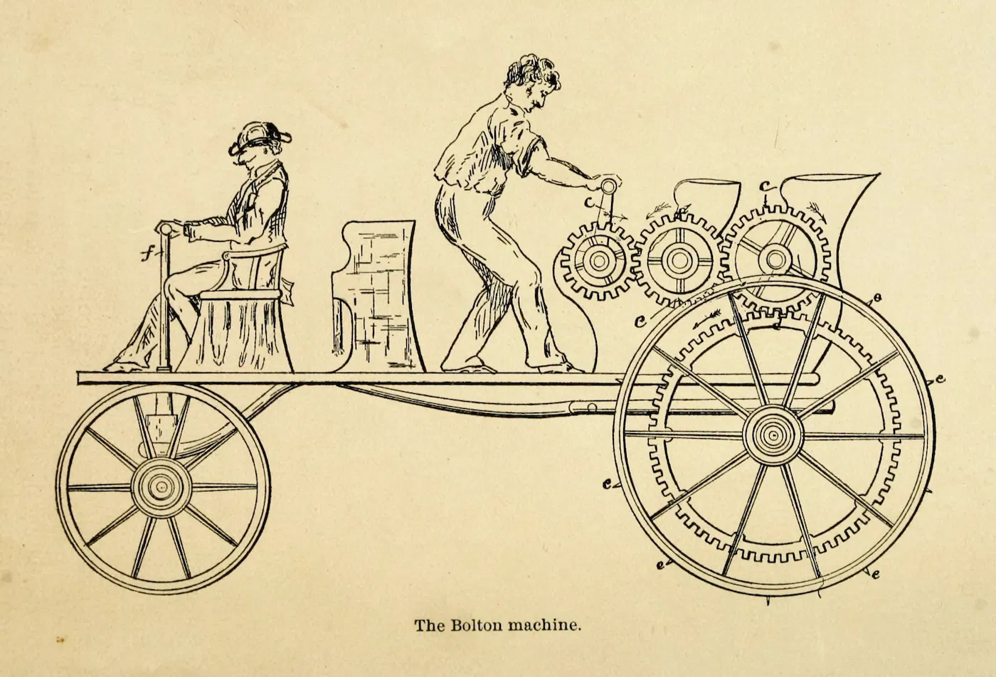 Bolton Machine